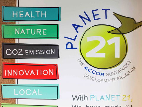 Ibis Sydney Airport - Accommodation Sunshine Coast 39